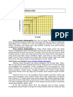 Documents - Tips - Kurva Disosiasi Oksihemoglobin