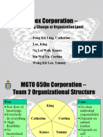 MGTO650n Appex Consolidate