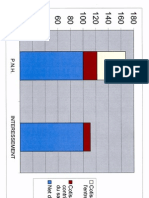 Proposition Directoire 18-05-2010 PNH