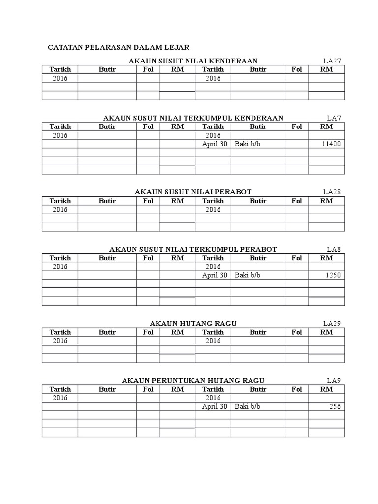 Contoh Buku Lejar Excel Format Lejar Kosong Untuk Pel vrogue.co
