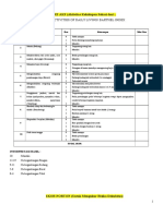 Tools Untuk IPE Lansia