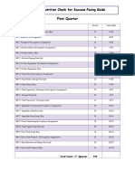 Food and Nutrition Pacing Guide