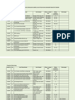 4._DAFTAR HARGA DIAGNOSTIK Bogor.pdf