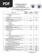 1st Periodical Test in All Subject Areas Grade 4