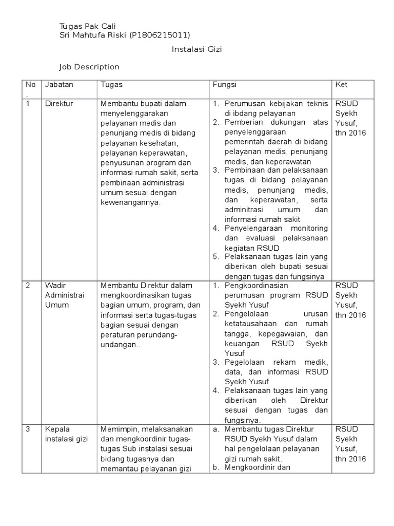Job Description Dan Job Specification PDF