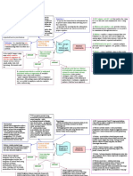 Importance: How Its Work: Protocol TCP/IP (Or Internet Protocol Suite)