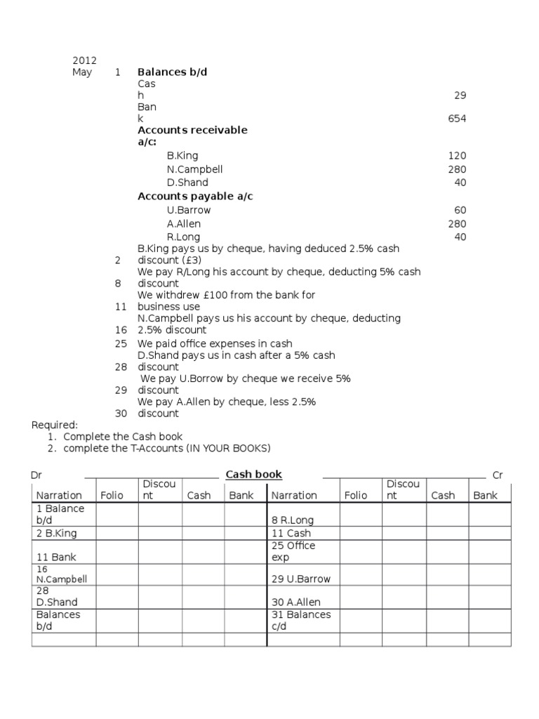 Day 6 Cash Book | PDF | Finance & Money Management