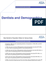 Dentists Demographics