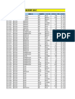 Practica Tablas y Graficos Dinamicas