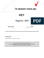 Web Site Design Team Regional 2008 Scores