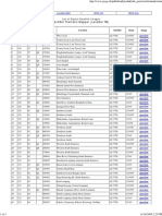 LandSat Thematic Mapper Index