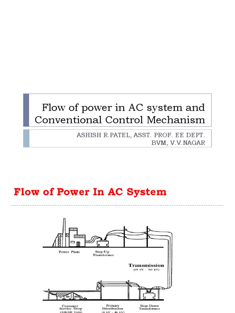 Power Flow and Control in AC Systems | PDF | Transformer | Electric ...