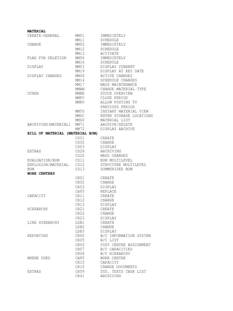 Tcodes Used PP Module Computer Engineering Computing