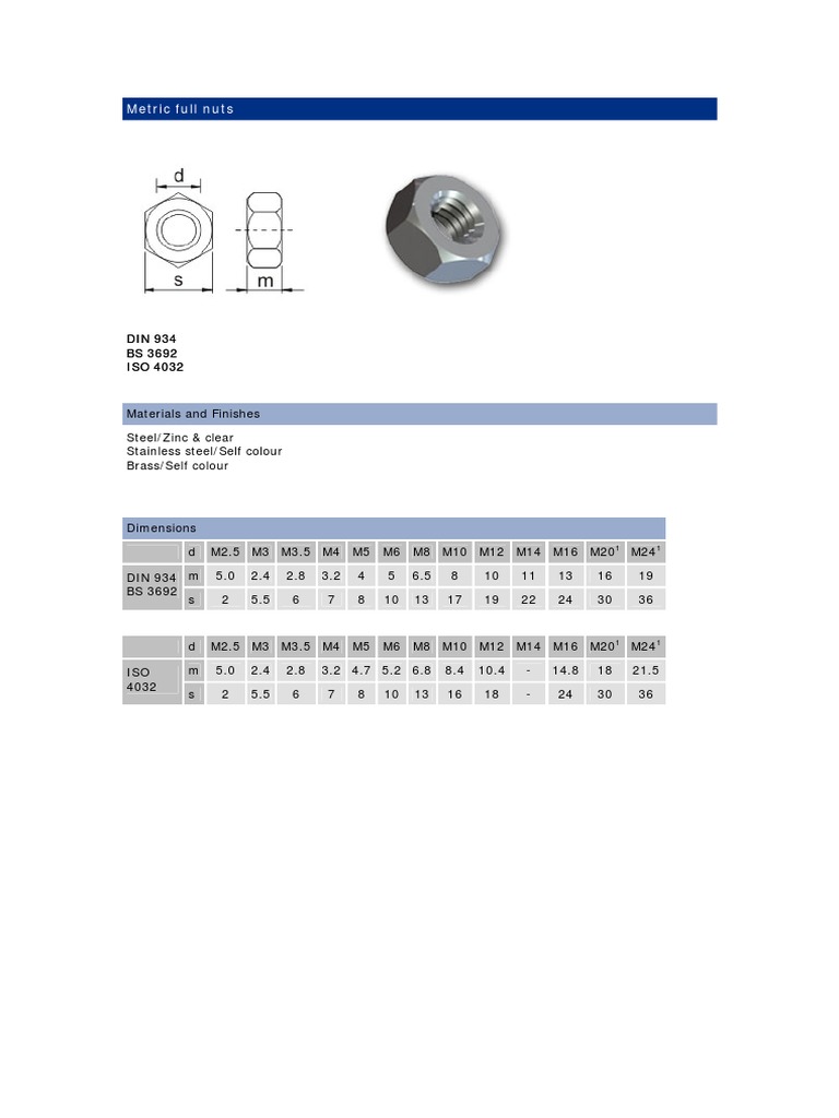 Din 934 BS 3692 Iso 4032 | PDF