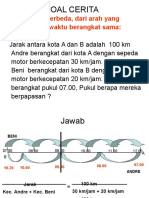 Jarak Waktu Kecepatan