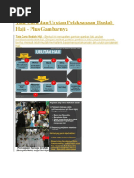 Download Tata Cara Dan Urutan Pelaksanaan Ibadah Haji by Djuartono Pufa SN322044126 doc pdf