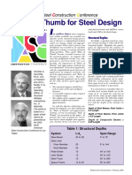 THUMB RULE for steel design.pdf