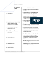 Analisis Kondisi Pendidikan Saat Ini