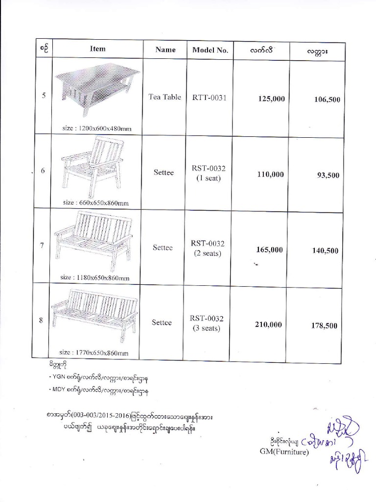 Item PDF | PDF | Technology & Engineering