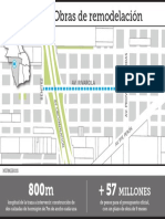 Av. Rivarola. Obras de remodelación