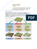 Deformação Rochas