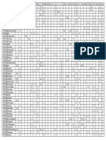 StudentvsCourses PGDM II (2015 17) Term VI