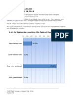 CNBC Fed Survey, Aug 24, 2016