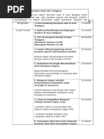 Sejarah Kertas tiga(Huraikan sejarah kerajaan awal di Asia 