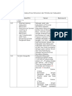 Scenario Film Profil