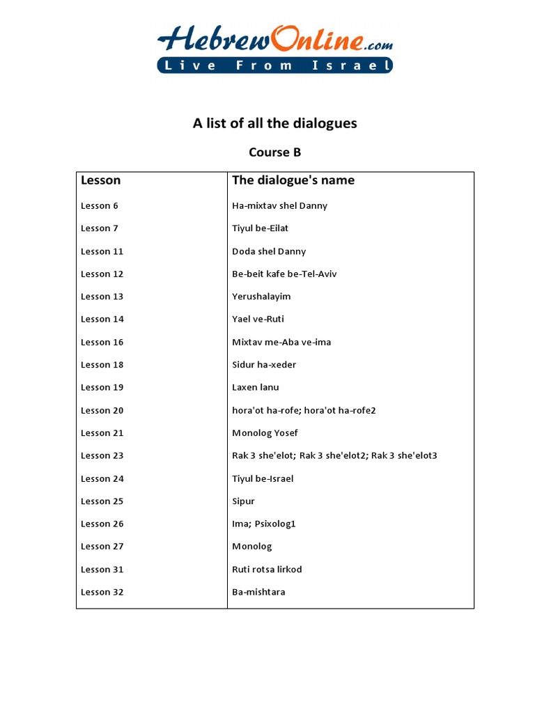 Course B Dialogue List | PDF