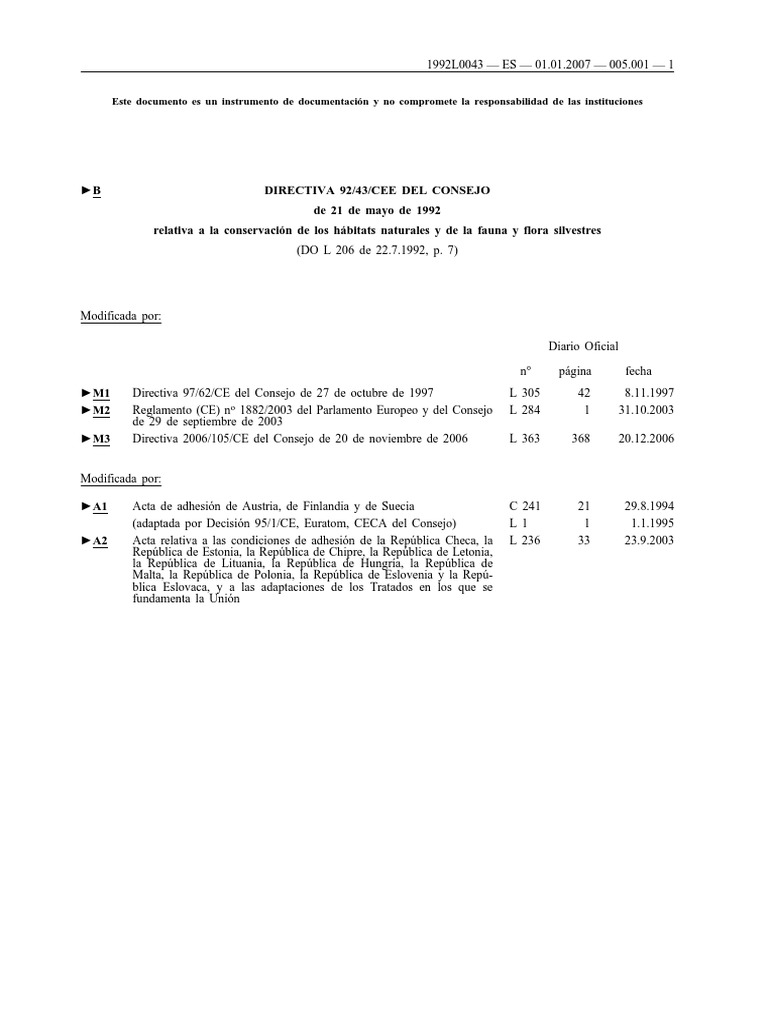 Directiva de Hábitats PDF Comisión Europea Habitat