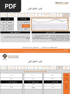 البورصة المصرية شركة عربية اون لاين التحليل الفني 25 8 2016