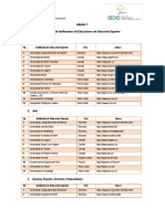 Adjunto 1. Listados de Instituciones de Educacion Superior - Universidades de Excelencia 2016 2016625113552341