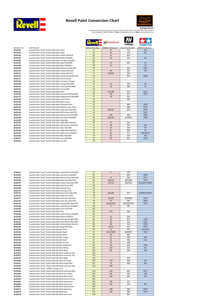 Revell Paint Conversion Chart | PDF | Grey | Blue