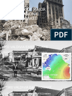 History of Major International Earthquakes