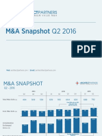 Q2 2016 Snapshot FINAL