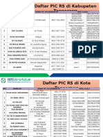 Daftar PIC BPJS RMH Sakit