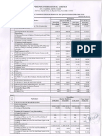 Standalone Financial Results, Limited Review Report For June 30, 2016 (Result)