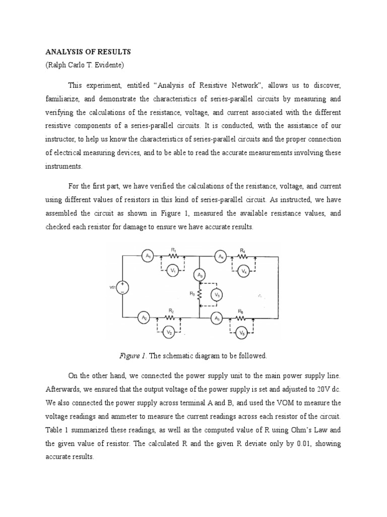 Analysis of Results: Figure 1. The Schematic Diagram To Be Followed | PDF