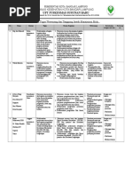 Download Uraian Tugas Manajemen Mutu by ian SN322123018 doc pdf