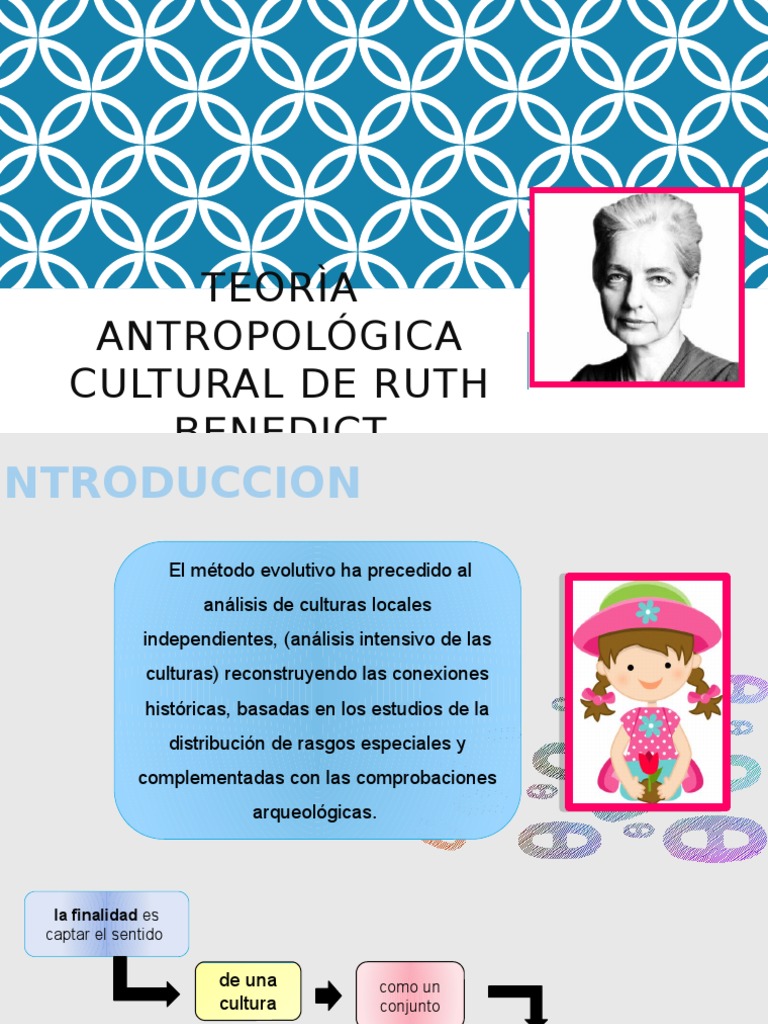 Ruth Benedict Sociedad Antropología Prueba gratuita
