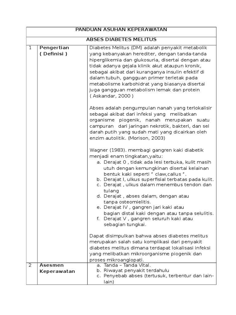 Panduan Asuhan Keperawatan Abses DM | PDF | Sains & Matematika