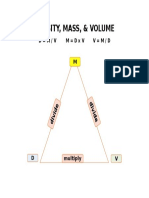 Density Mass Volume