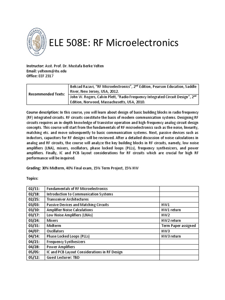 Designing Radio Frequency Integrated Circuits An InDepth Exploration