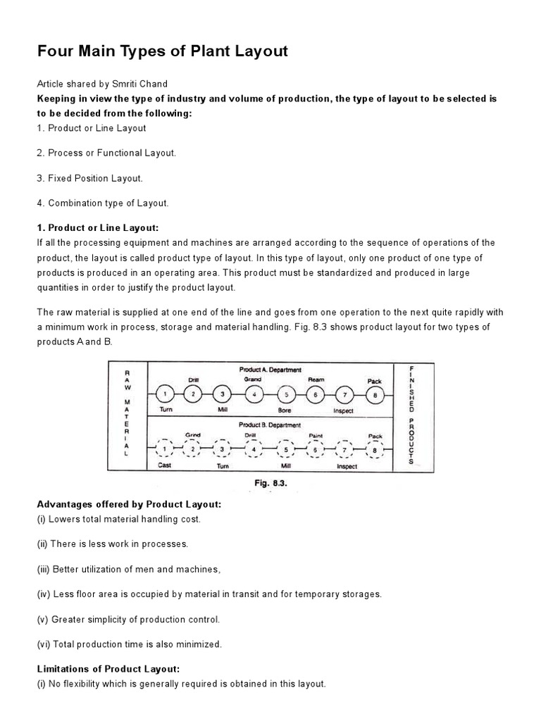 Four Main Types of Plant Layout | PDF | Industries | Production And ...