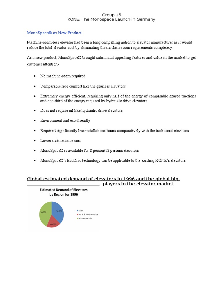 Mono Space | PDF | Business