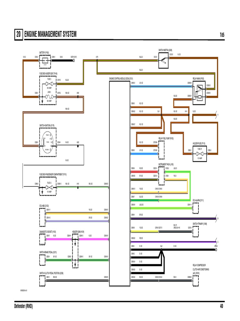 Vehicle Engine Management System | PDF | Engines | Vehicle Parts