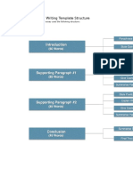 Writing Task 2 - Template