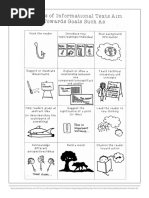 TC Authors Craft Chart