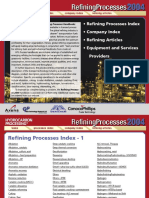 Refining Processes Handbook 2004